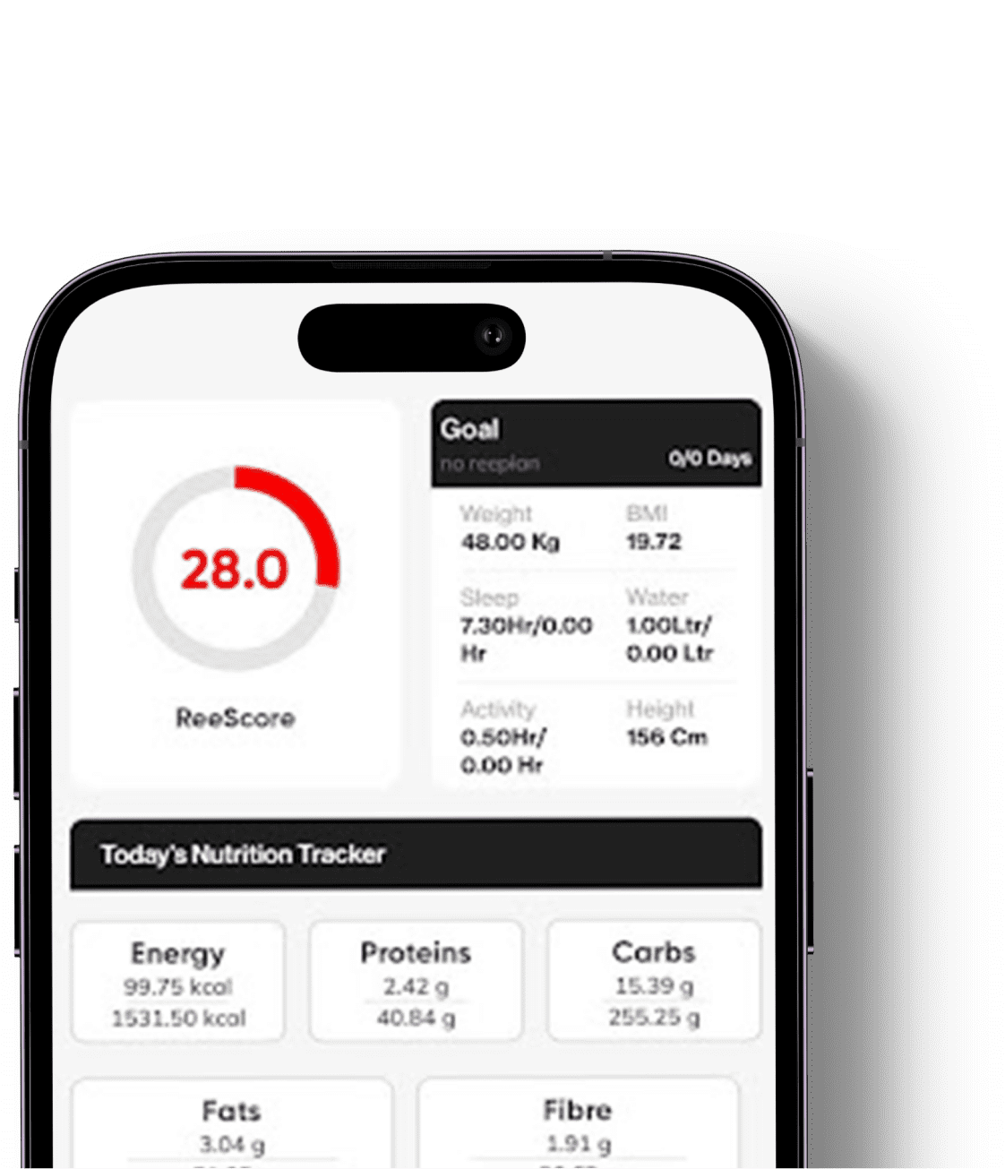 Health activity score